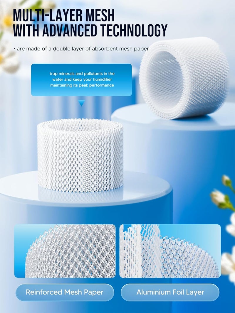NISHCON WF2 Humidifier Filter Replacement for Vicks V3500 V3100 V3600 V3900 V3700 VEV320 & Kaz 3020 Cool Mist Humidifiers Pack of 6, By - Image 5